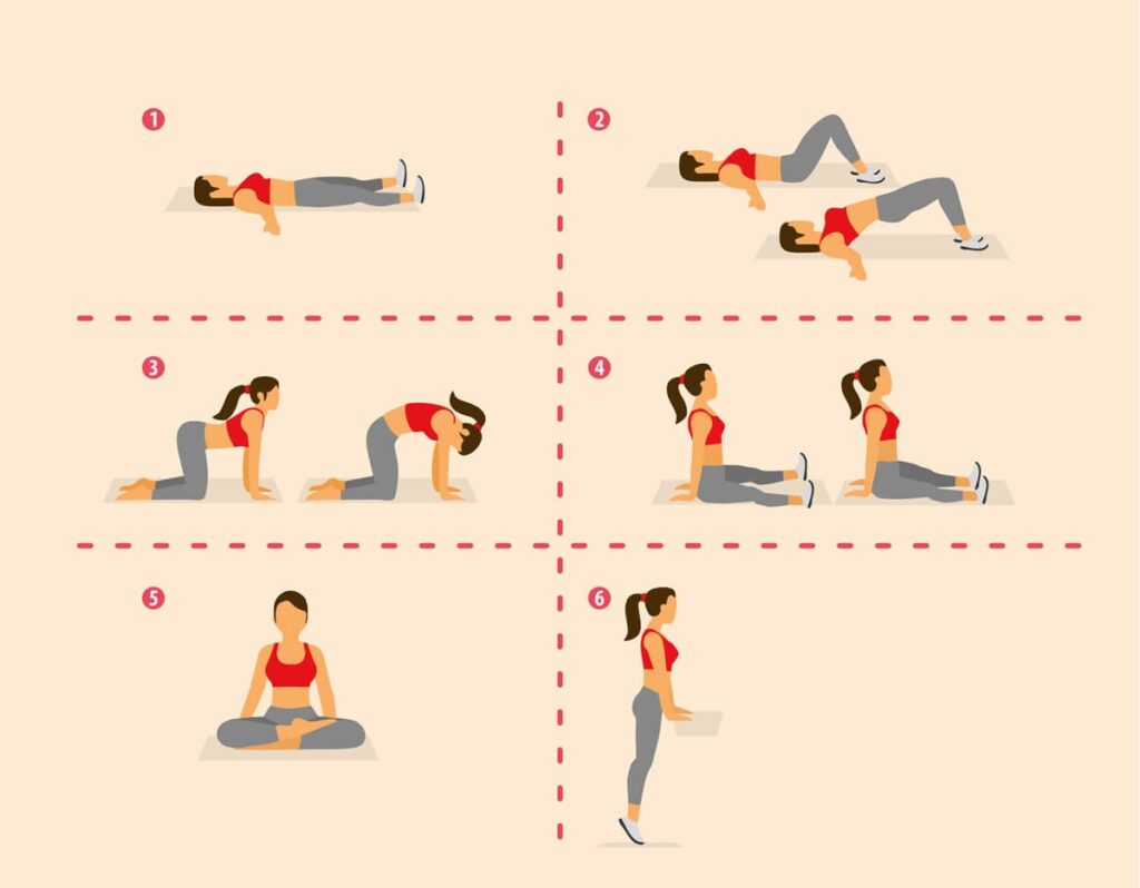 عکس نمونه تمرینات کگل